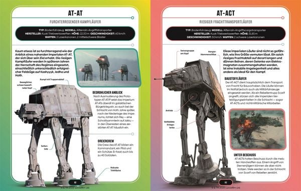 Produktbild: Star Wars Lexikon der Raumschiffe und Fahrzeuge