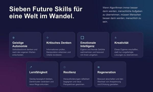 Produktbild: Unlock your identity