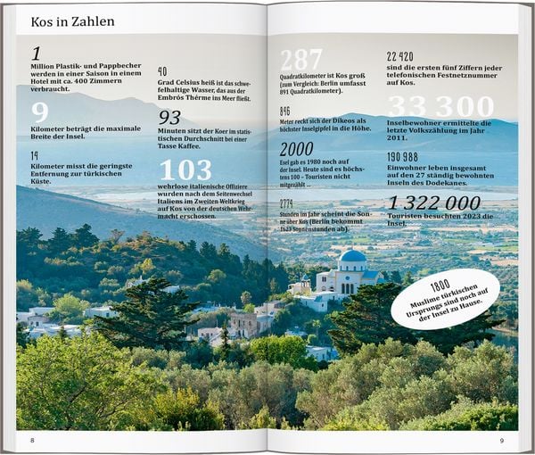 Produktbild: DUMONT direkt Reisef&uuml;hrer Kos