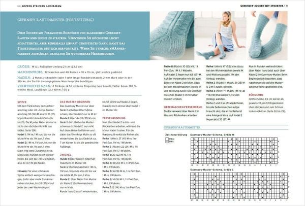 Socken stricken andersrum - Von der Spitze zum Bündchen. Die geniale Methode für passgenaues Stricken