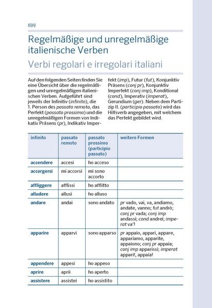 Produktbild: PONS Basisw&ouml;rterbuch Plus Italienisch