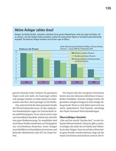 Produktbild: Alles &uuml;ber Aktien