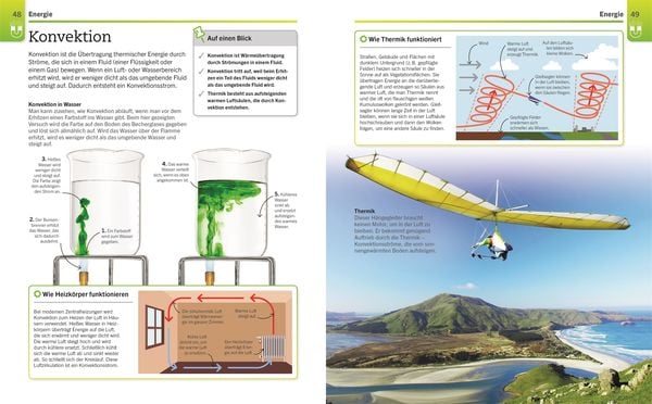 Produktbild: Visuelles Wissen. Physik