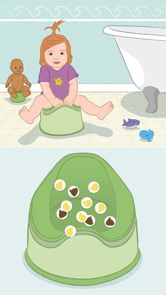 Produktbild: T&ouml;pfchenspa&szlig;