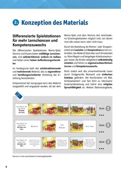 Arbeitsmaterial Grundschule. Stationenlernen Religion. Abraham und Sara