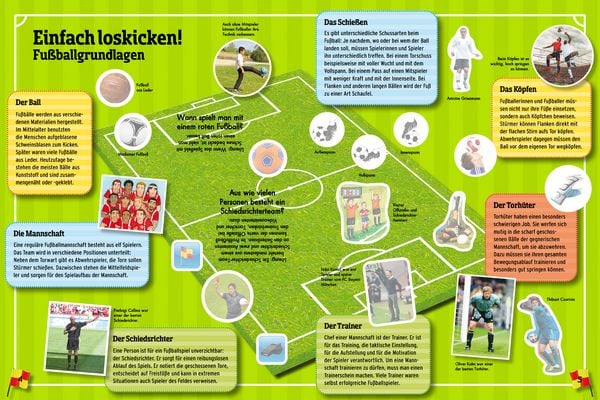 Produktbild: Fu&szlig;ball-Atlas. Mit &uuml;ber 250 Stickern