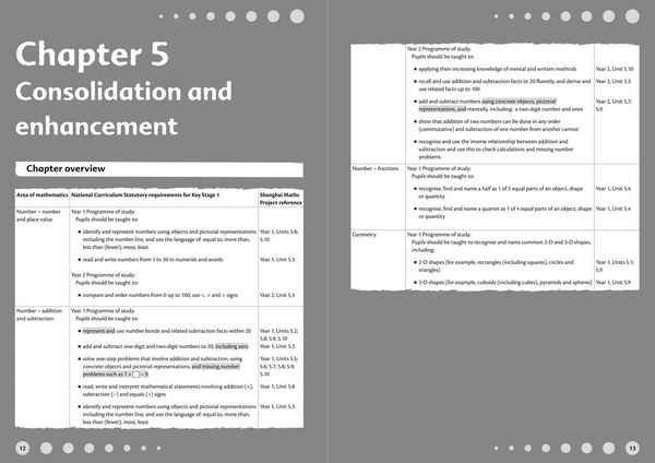 Produktbild: Teacher's Guide 1B