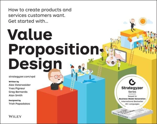 Produktbild: Value Proposition Design