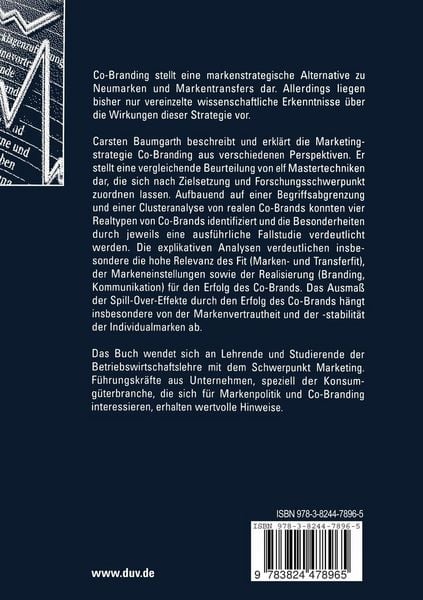 Produktbild: Wirkungen des Co-Brandings