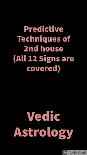 Produktbild: Predictive Techniques of 2nd house