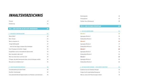 Produktbild: Keto &ndash; In 28 Tagen schlank