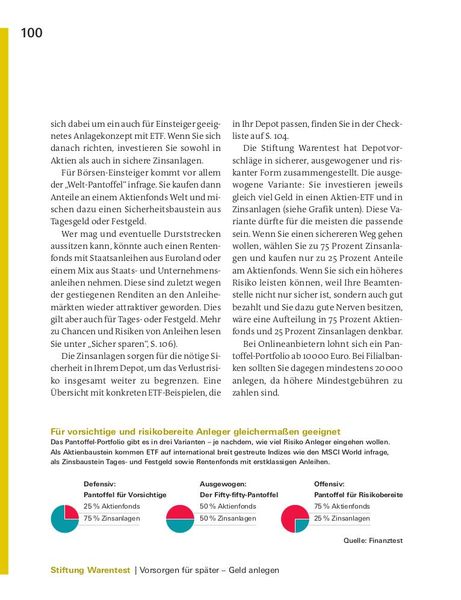 Produktbild: Finanzplaner Beamte