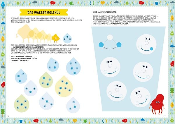 Produktbild: Wasser