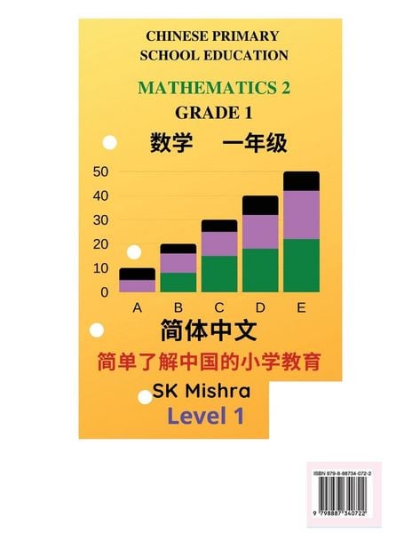 Produktbild: Chinese Primary School Education Grade 1