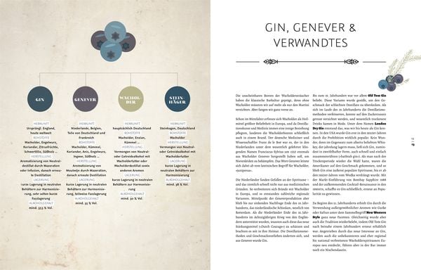 Produktbild: Cocktailkunst