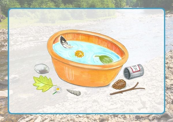 Produktbild: Ran ans Wasser!