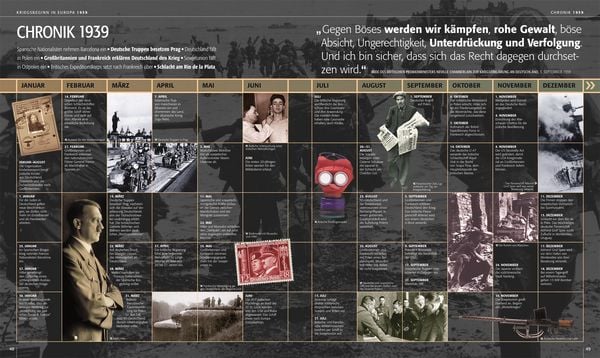 Produktbild: Der Zweite Weltkrieg