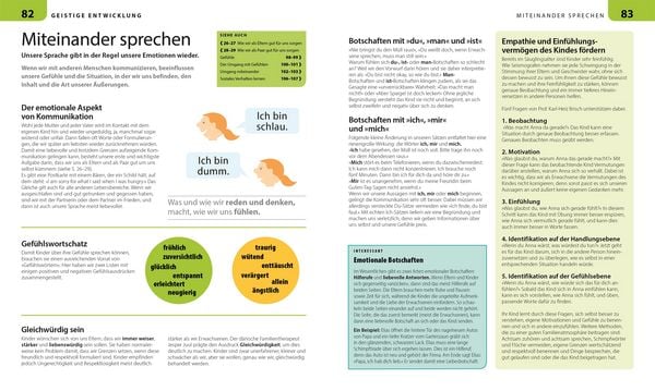 Produktbild: Vorschule f&uuml;r Eltern