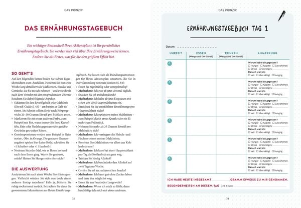Abnehmen nach dem 20:80-Prinzip - Das Arbeitsbuch