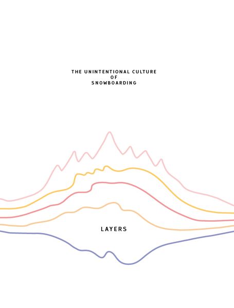 Produktbild: Layers