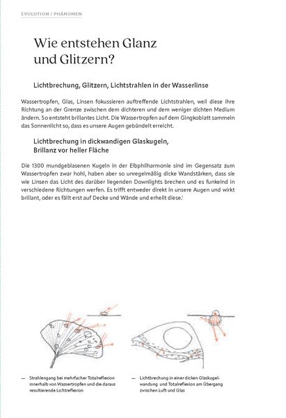 Produktbild: Licht, Natur, Architektur