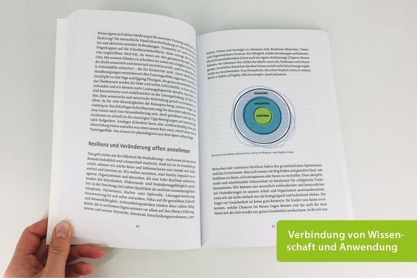 Produktbild: Logbuch Digitale Achtsamkeit