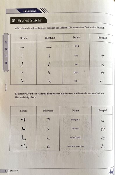 Produktbild: Chinesisch f&uuml;r Anf&auml;nger: Lehrbuch der chinesischen Schriftzeichen  #ChinaShelf #ChinesischLernen