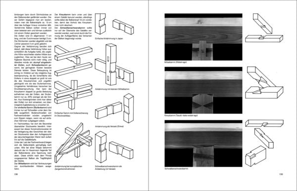 Produktbild: Holzverbindungen