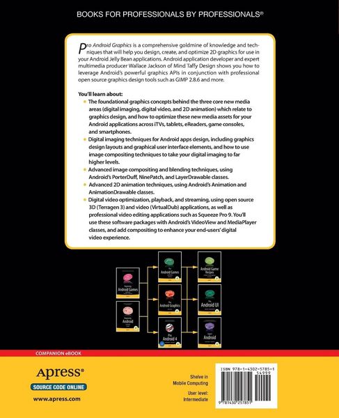 Produktbild: Pro Android Graphics
