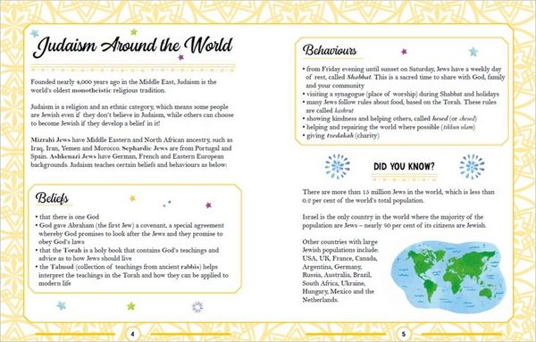 Produktbild: All About Hanukkah
