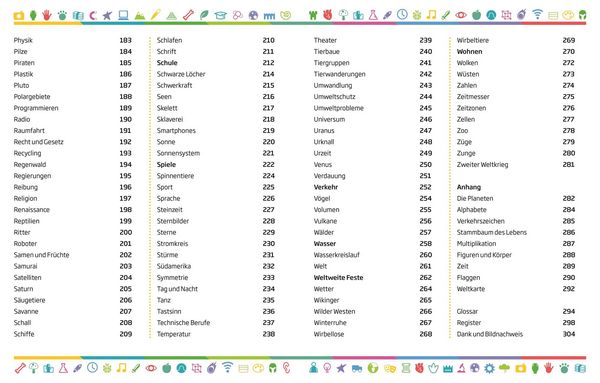 Produktbild: Grundschulwissen von A-Z