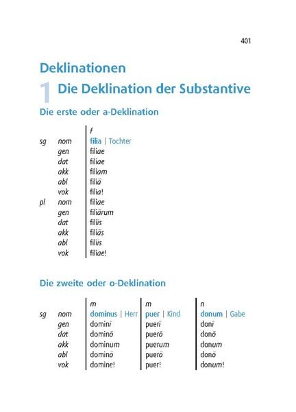 Produktbild: Langenscheidt Universal-W&ouml;rterbuch Latein