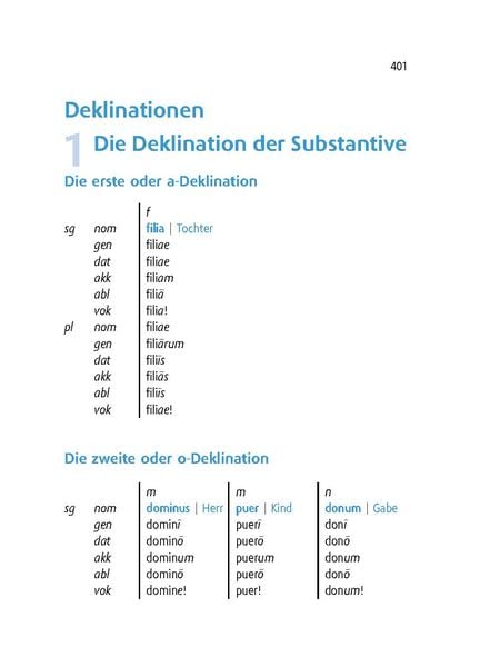 Produktbild: Langenscheidt Universal-W&ouml;rterbuch Latein