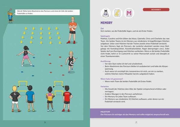 Produktbild: Badminton