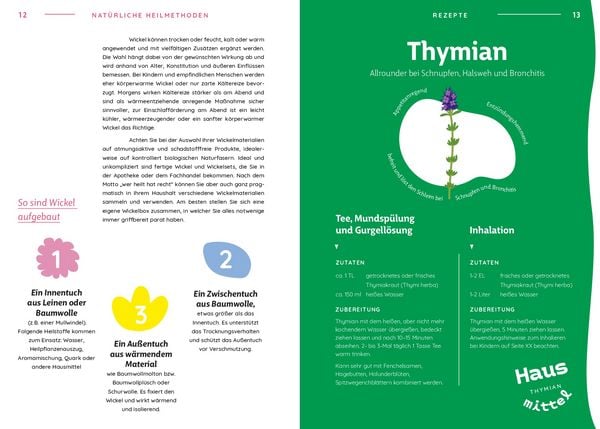 Produktbild: Was Kinder brauchen, um gesund gro&szlig; zu werden