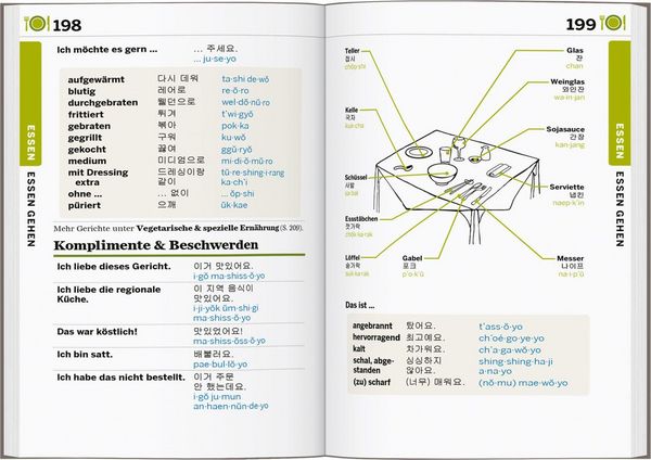 Produktbild: LONELY PLANET Sprachf&uuml;hrer Koreanisch