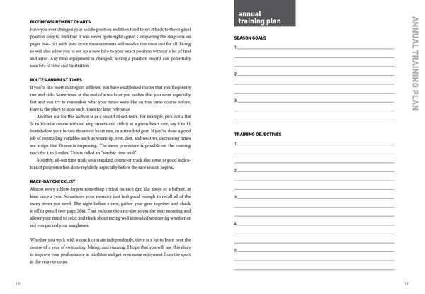 Produktbild: The Triathlete's Training Diary