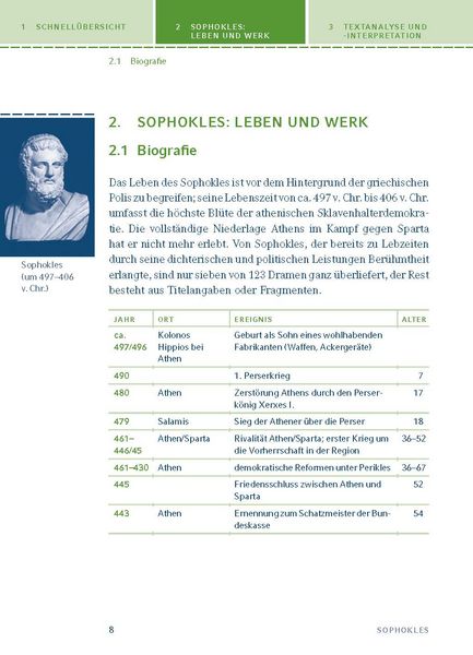 Produktbild: Antigone von Sophokles