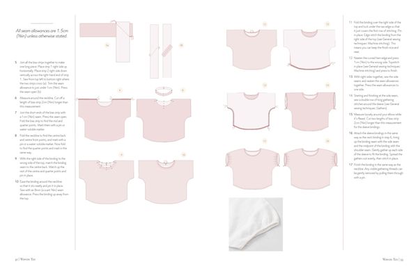 Produktbild: Sewing for the Soul