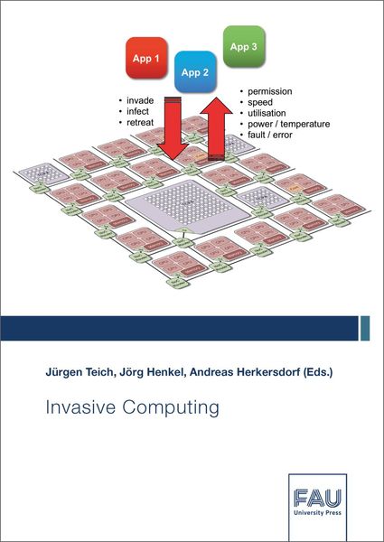 Produktbild: Invasive Computing