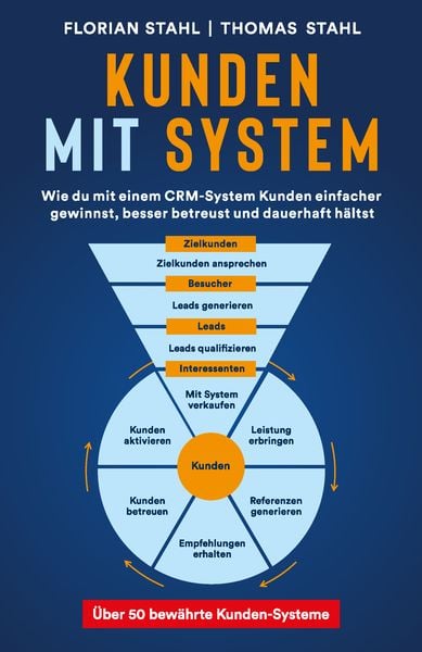 Produktbild: Kunden mit System