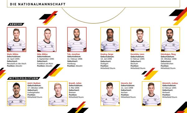 Produktbild: DFB: Meine Kindergartenfreunde