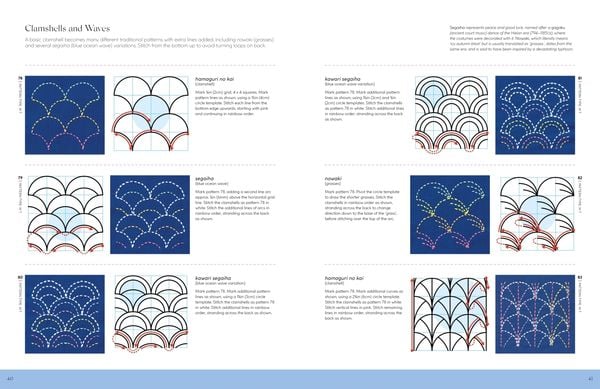 Produktbild: Sashiko 365