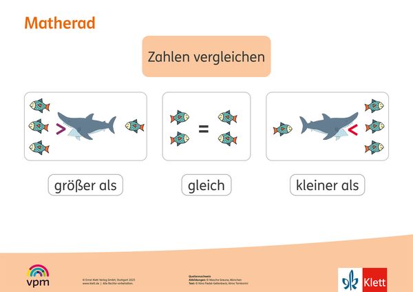 Produktbild: Matherad 1/2