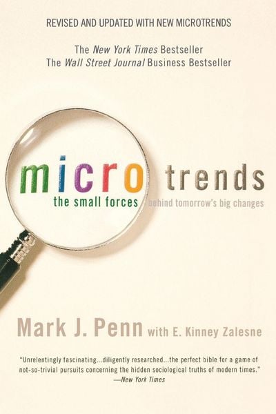 Produktbild: Microtrends