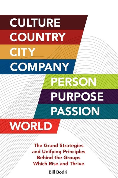 Produktbild: Culture, Country, City, Company, Person, Purpose, Passion, World