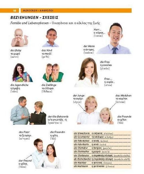 Produktbild: PONS Bildw&ouml;rterbuch Griechisch
