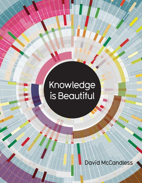 Knowledge is Beautiful, Gebundene Ausgabe von David McCandless, HarperCollins, 9780007427925