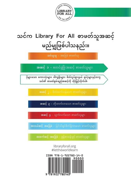 Produktbild: Material In The Classroom - စာသင်ခန်းထဲက ထောက်ကူပစ္စည်းများ