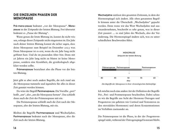 Produktbild: Der Hormonwerte-Code